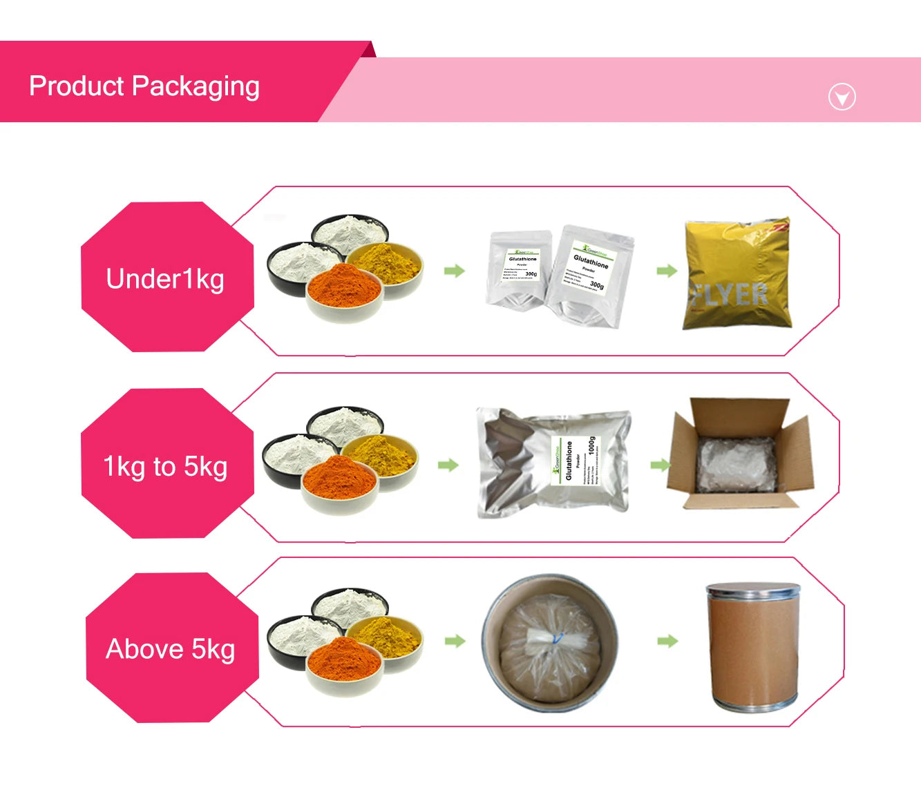 Hot Selling squalane 99% cosmetic raw material plant source skin care moisturizing