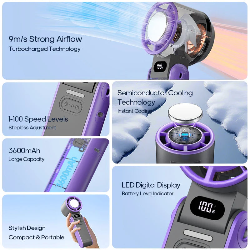 Portable 3600mAh Handheld Fan with Turbo-1