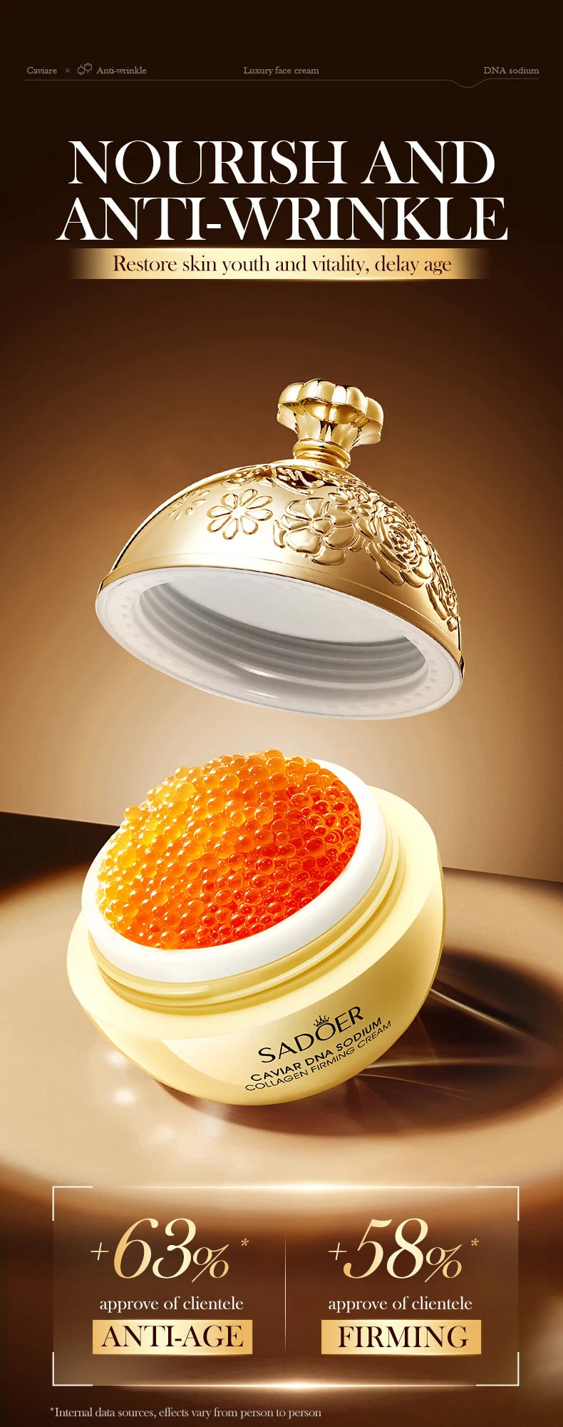 Caviar Anti-Wrinkle Face Cream Collagen Anti-Aging Firming Lift Fade Fine Lines Moisturizing Smooth Brighten Skin Care Products