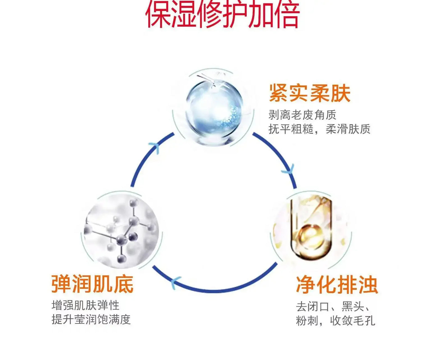 Original Cosmetic Care Skin Moisturizing 1ml Original Skincare Product