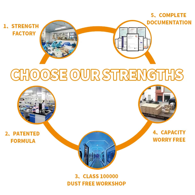 Turmeric Serum Moisturizing Facial Skin Essence  Niacinamide Hyaluronic Acid Daily Care