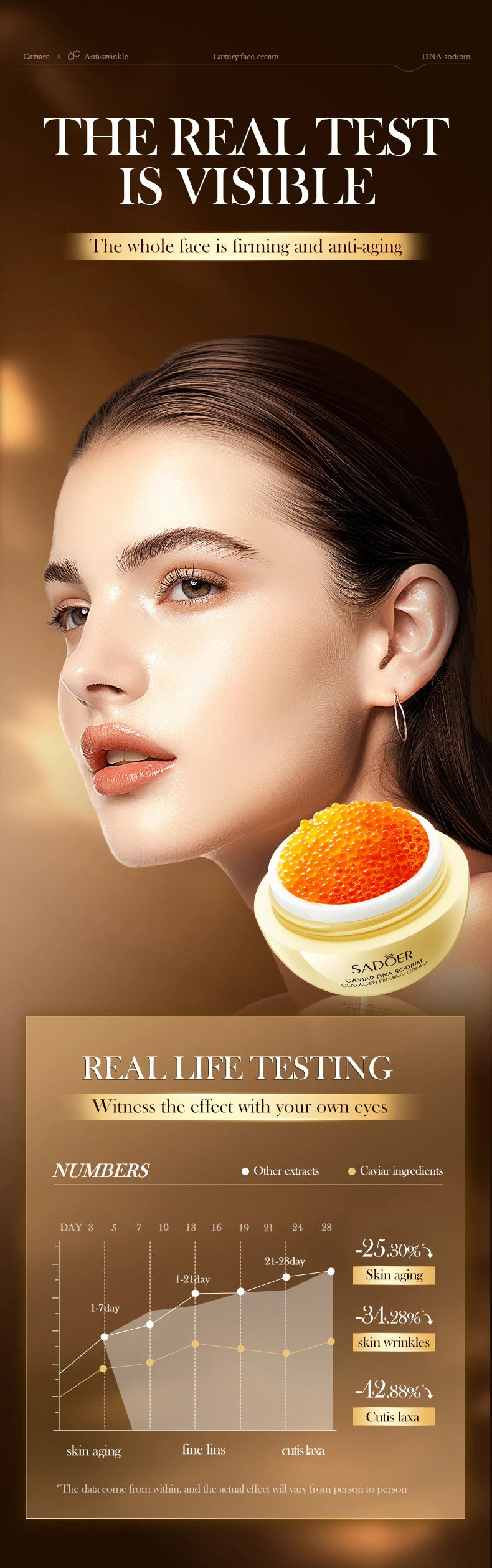 Caviar Anti-Wrinkle Face Cream Collagen Anti-Aging Firming Lift Fade Fine Lines Moisturizing Smooth Brighten Skin Care Products